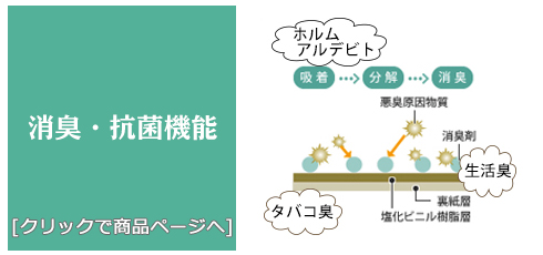 愛媛 [内装リフォーム]抗菌・消臭/生のり付き壁紙